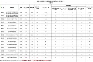 TA：科雷尔将租借加盟摩纳哥半个赛季，协议中包含选择买断条款